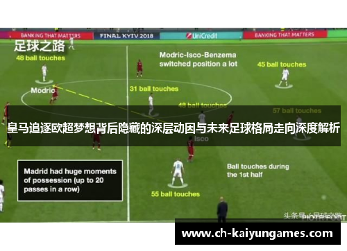 皇马追逐欧超梦想背后隐藏的深层动因与未来足球格局走向深度解析